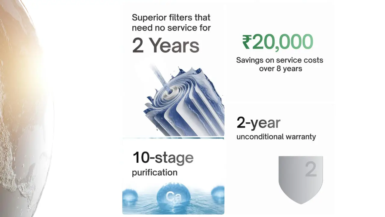 Native M1 is a modern RO purifier